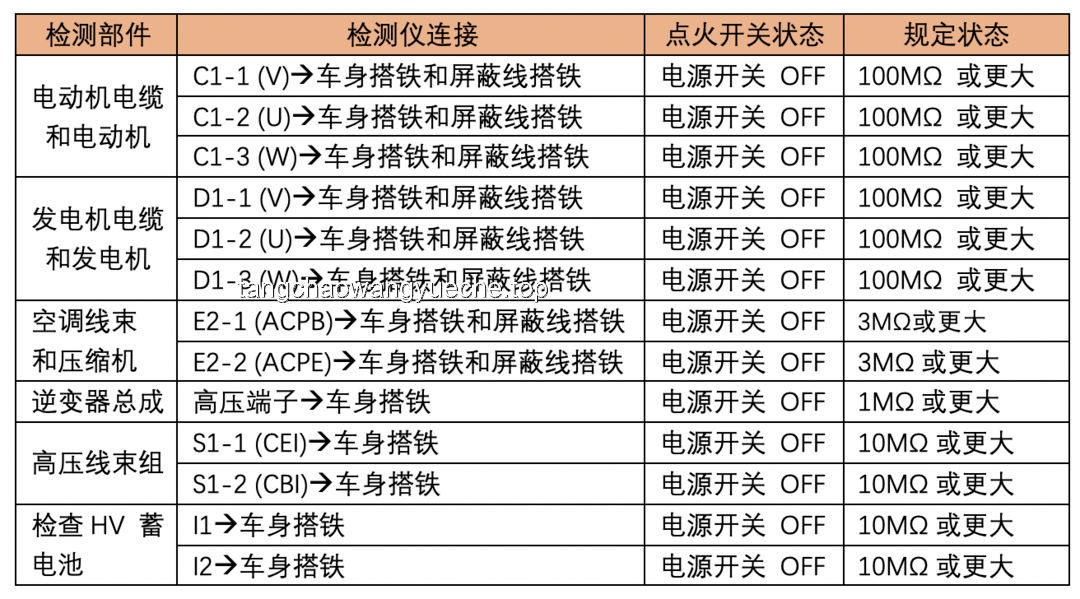 《绝区零》一周年纪念回放活动案例研究：2024空洞漫游的深度剖析